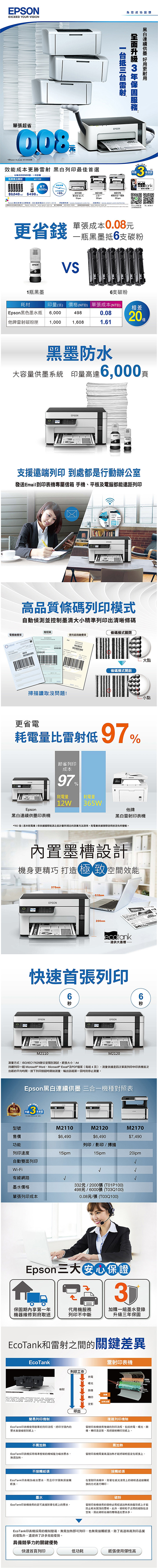連供印表機