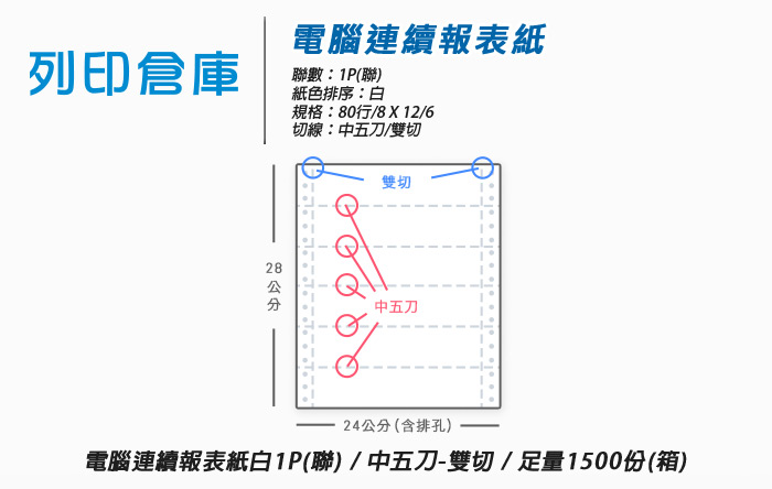 報表紙
