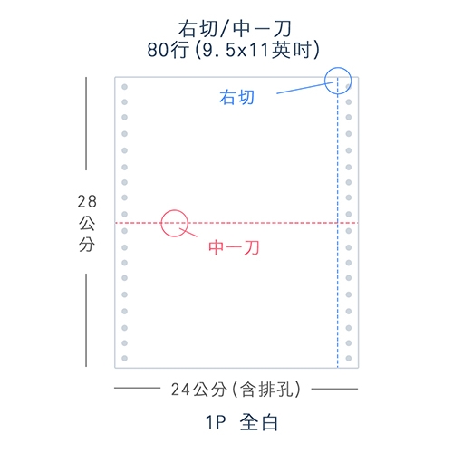 【電腦連續報表紙】 80行 9.5*11*1P 全白/ 右切 中一刀 /超值組6箱(足量3000份/箱)