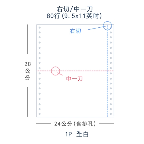 【電腦連續報表紙】80行 9.5*11*1P 全白/ 右切 中一刀 /超值組3箱(足量3000份/箱)