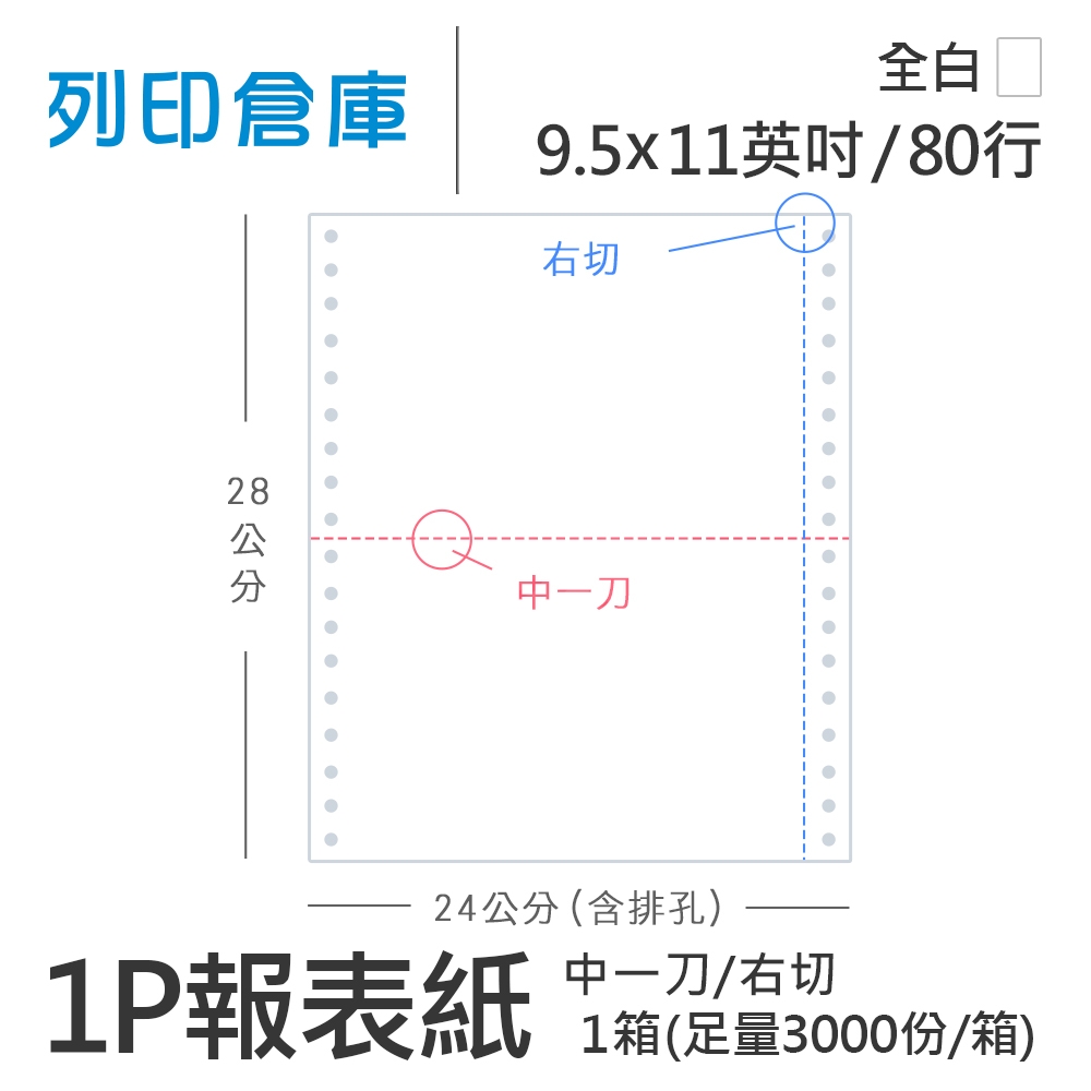 【電腦連續報表紙】80行 9.5*11*1P 全白/ 右切 中一刀 /超值組1箱(足量3000份)