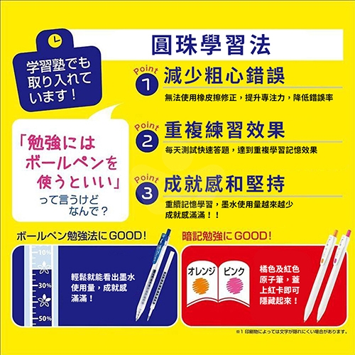 【日本文具】ZEBRA斑馬 SARASA STUDY 0.5 墨水刻度暗記筆學習專用成效檢驗套組