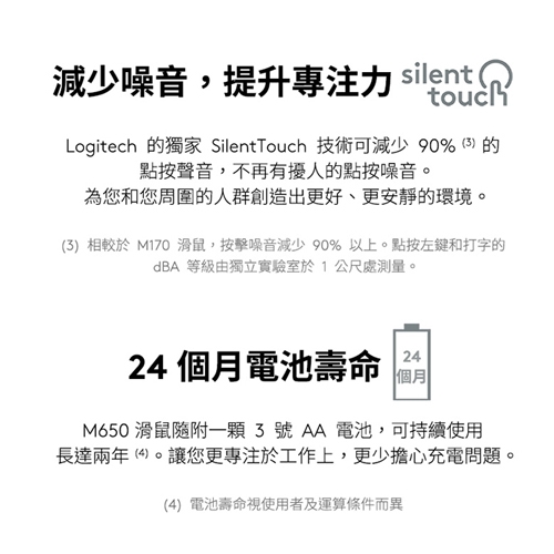 Logitech羅技 M650 多工靜音無線滑鼠(藍芽/USB)無附接收器 - 石墨灰
