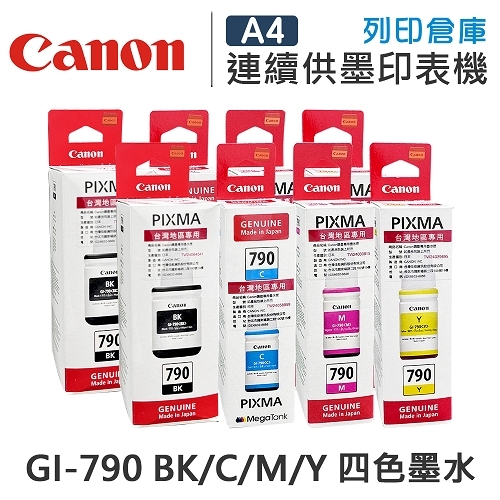 CANON GI-790BK/C/M/Y 原廠盒裝墨水組(2黑6彩)