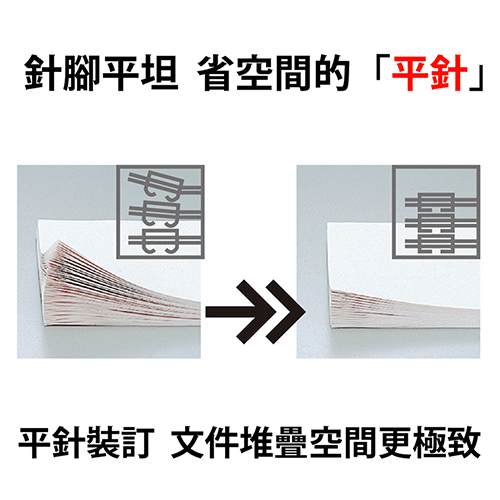 PLUS普樂士 30-718 ST-010VNH 10號機 雙排平針 輕鬆訂迷你釘書機 白色 (個)