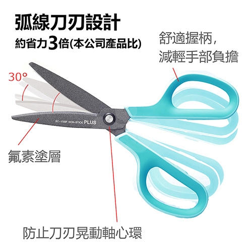 PLUS普樂士 34-763 SC-175SF 附蓋 30度 弧線剪刀 3D凹面不沾膠 - 藍色