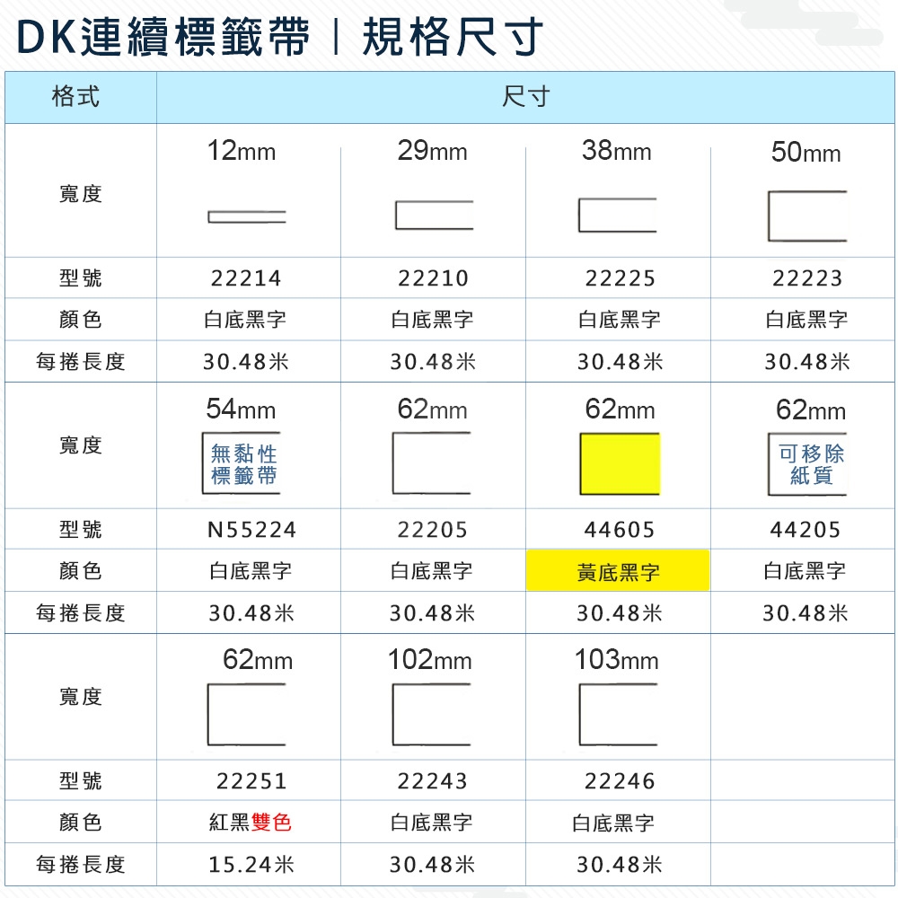 【COLOR24】for Brother DK-22246 / DK22246 紙質白底黑字連續相容標籤帶 (寬度103mm)