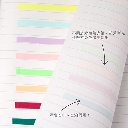 【日本文具】Raymay藤井 Kept Kiera KP1321 雙色可擦式標記帶 膠帶型螢光標記 立可帶式螢光筆 暗記型螢光筆 重點筆 記號筆 (5mmx3m) 紅+綠 / 個