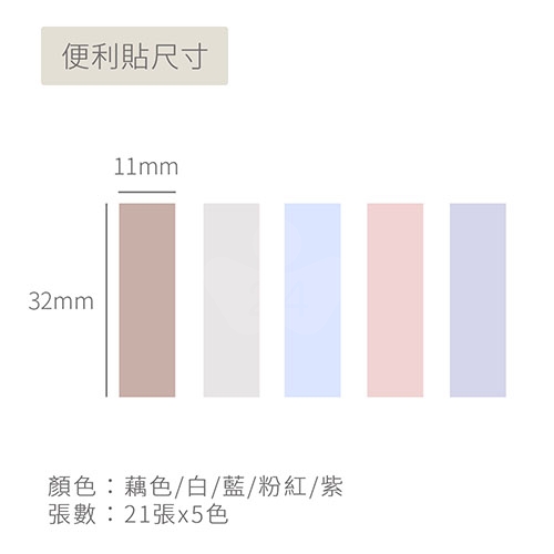 【日本文具】Kanmido甘美堂 Coco Fusen CARD M CFC-8002 限量版5色攜帶式標籤貼 便利貼 索引貼 11x32mm 小熊款 - 21張x5色(藕色/白/藍/粉/紫) / 卡