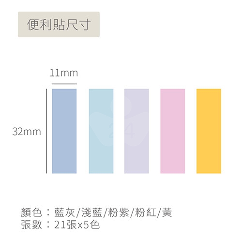 【日本文具】Kanmido甘美堂 Coco Fusen CARD M CFC-8001 限量版5色攜帶式標籤貼 便利貼 索引貼 11x32mm 兔子款 - 21張x5色(藍灰/藍/紫/粉/黃) / 卡