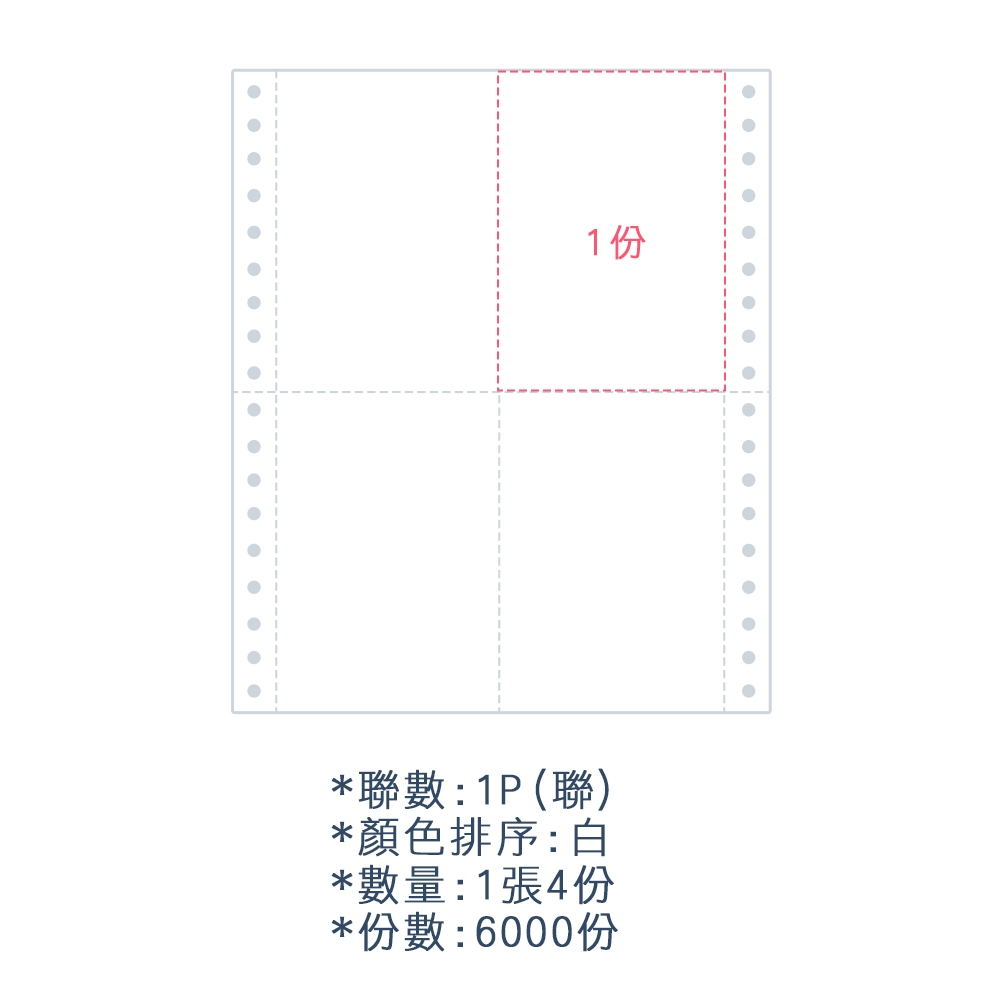 【電腦連續報表紙】醫院診所報表紙 80行 9.5*11*1P / 雙切 十字刀 / 超值組６箱 (足量6000小份/箱)