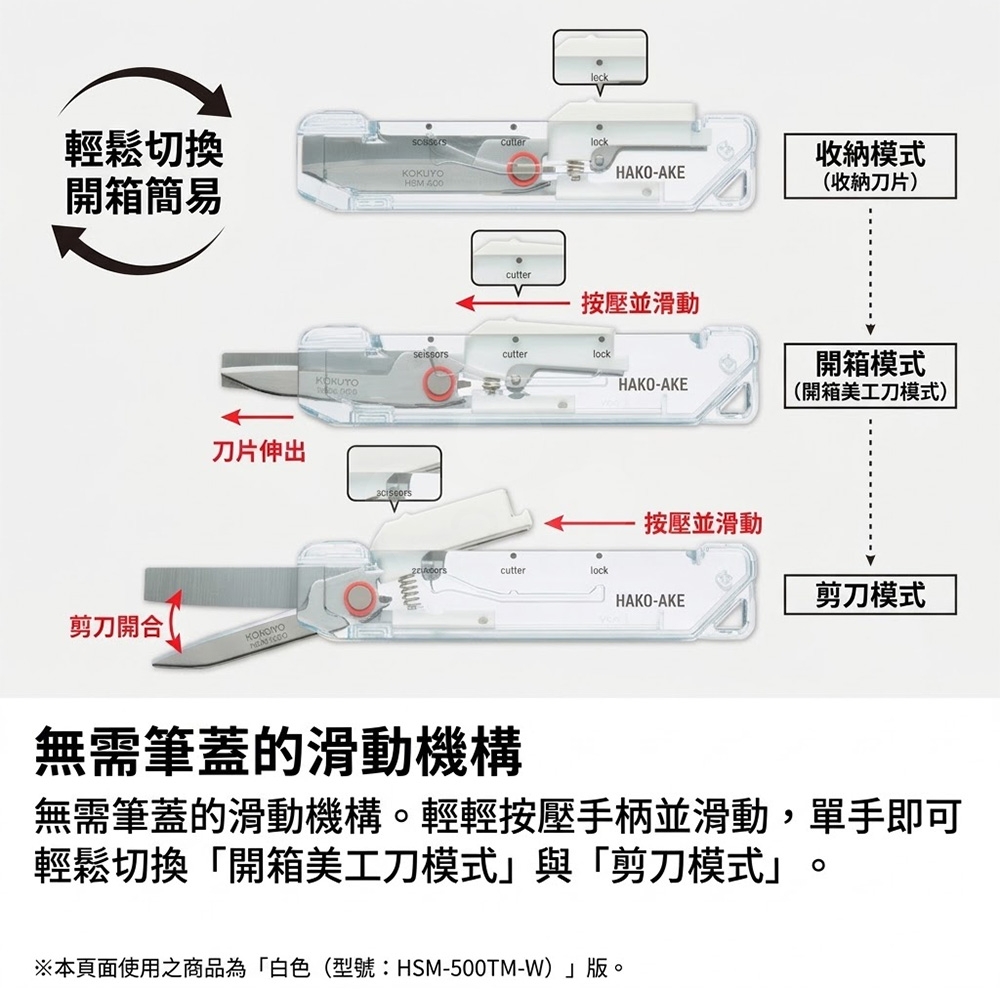 【日本文具】KOKUYO Hakoake HSM-500TM-G 攜帶型2Way兩用機能剪刀 開箱刀 美工刀 標準型 透明系列 透明綠