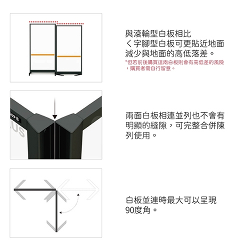 PLUS普樂士 WBC-S1218DSRF-BK WBC 固定式屏風白板 寬版型