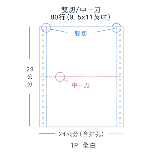 【電腦連續報表紙】 80行 9.5*11*1P 全白/ 雙切 中一刀 /超值組6箱(足量3000份/箱)