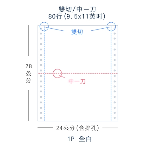 【電腦連續報表紙】80行 9.5*11*1P 全白/ 雙切 中一刀 /超值組6箱(足量3000份/箱)