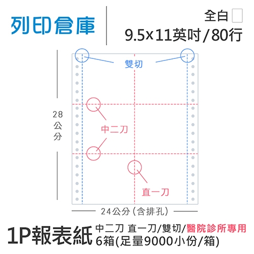 【電腦連續報表紙】醫院診所報表紙 80行 9.5*11*1P 全白 / 雙切 中二刀 直一刀 / 超值組６箱 (足量9000小份/箱)