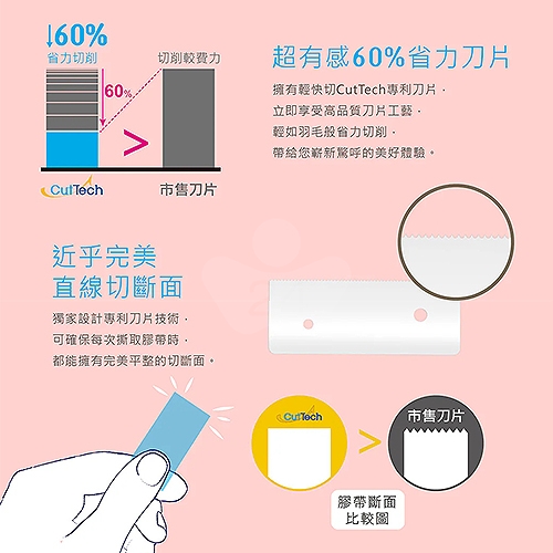 ABEL力大牌 03946-YW 1吋軸心 勻硯省力輕快切專利膠台 桌上型膠台 (適用24mm以內膠帶) 黃/個