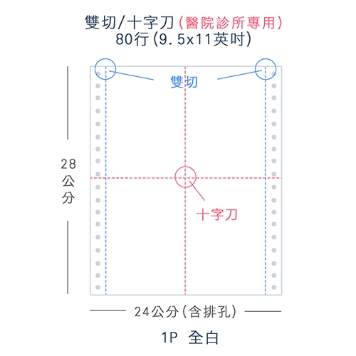 【電腦連續報表紙】醫院診所報表紙 80行 9.5*11*1P / 雙切 十字刀 / 超值組６箱 (足量6000小份/箱)