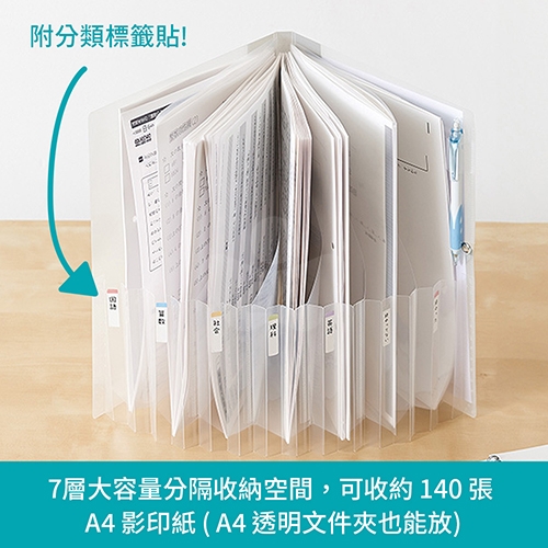 【日本文具】sedia SEKISEI SEPAL Rakuwake 7層直式風琴式文件夾附筆插 A4文件夾 風琴夾 資料夾 SEL-2880-21- 粉紅色1本