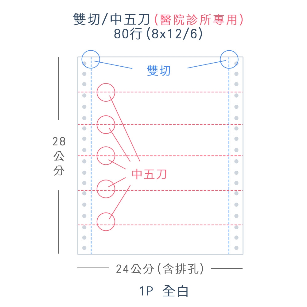 【電腦連續報表紙】中醫 醫院診所報表紙 80行 8*12/6*1P 全白 / 雙切 中五刀 / 超值組5箱  (1500份/箱)
