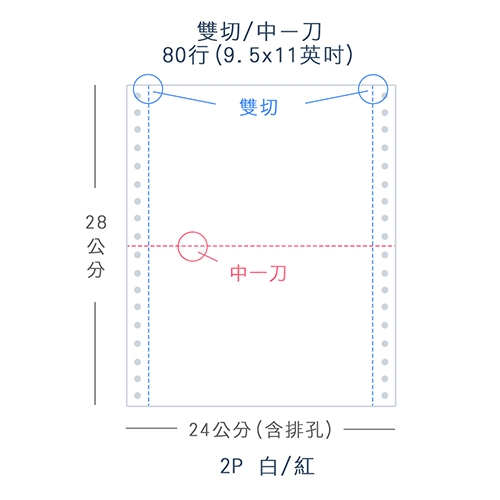 【電腦連續報表紙】 80行 9.5*11*2P 白紅/ 雙切 中一刀 /超值組6箱(足量1600份/箱)