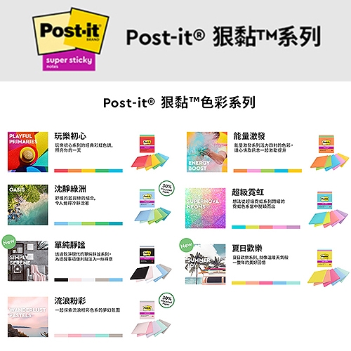 3M 654-5SSEB 狠粘利貼便條紙 便利貼 76x76mm - 90張x5本/包 (橘/綠/藍/粉紅/黃)