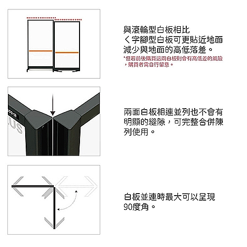 PLUS普樂士 WBC-S0918DSRF-BK WBC 固定式屏風白板 標準型