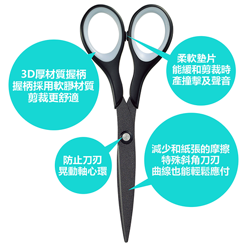 PLUS普樂士 34-303 SC-160SF 附蓋不鏽鋼不沾黏剪刀－黑色