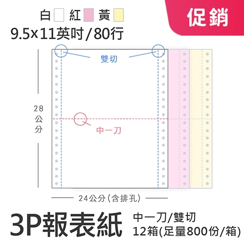 【12箱促銷價】電腦連續報表紙 80行 9.5*11*3P 白紅黃 / 雙切 中一刀 / 超值組12箱 (足量800份)