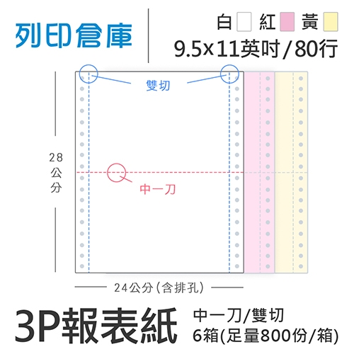 【電腦連續報表紙】 80行 9.5*11*3P 白紅黃/ 雙切 中一刀 /超值組6箱(足量800份/箱)