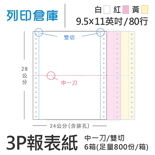 【電腦連續報表紙】80行 9.5*11*3P 白紅黃 / 雙切 中一刀 /超值組6箱(足量800份/箱)