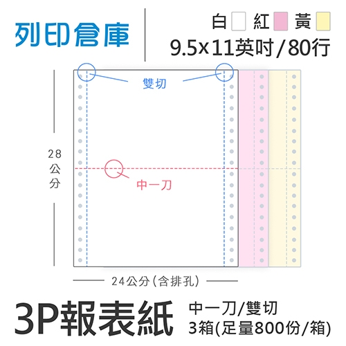 【電腦連續報表紙】 80行 9.5*11*3P 白紅黃/ 雙切 中一刀 /超值組3箱(足量800份/箱)