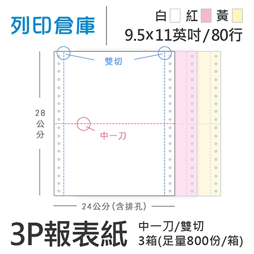 【電腦連續報表紙】80行 9.5*11*3P 白紅黃 / 雙切 中一刀 /超值組3箱(足量800份/箱)