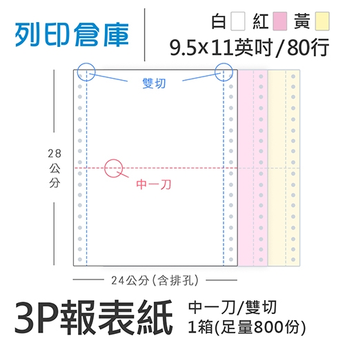 【電腦連續報表紙】 80行 9.5*11*3P 白紅黃/ 雙切 中一刀 /超值組1箱(足量800份)