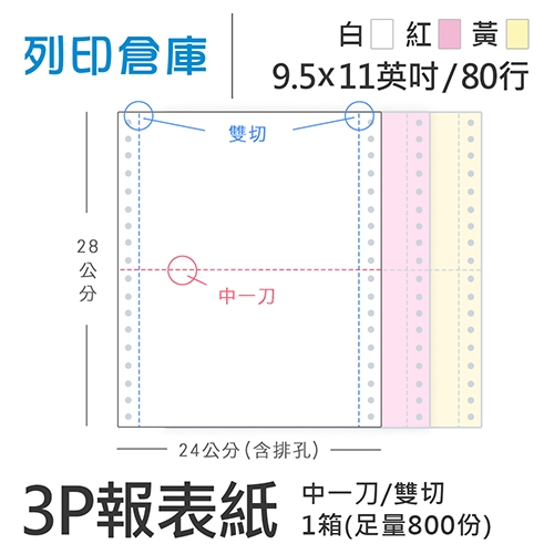 【電腦連續報表紙】80行 9.5*11*3P 白紅黃 / 雙切 中一刀 /超值組1箱(足量800份)