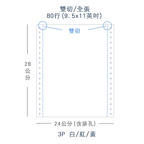 【電腦連續報表紙】 80行 9.5*11*3P 白紅黃/ 雙切 全張 /超值組6箱(足量400份/箱)