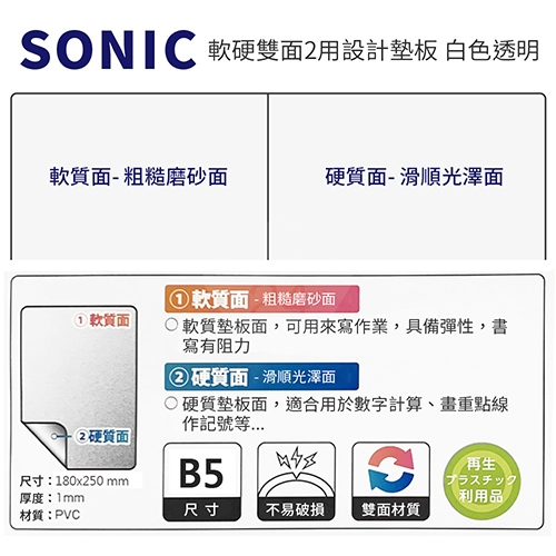 【日本文具】SONIC SK-4081-T B5軟硬雙面2用設計墊板 白色透明