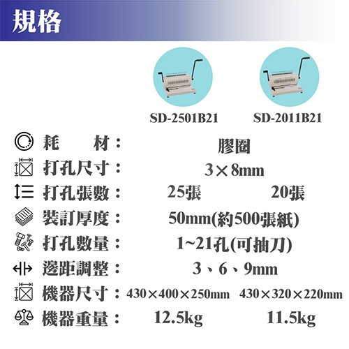 Resun日生 SD-2011B21 21孔可抽刀活頁打孔機 手動膠圈裝訂機 打洞裝訂2用機 (打孔張數20張)