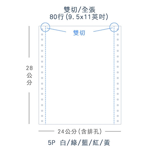 【電腦連續報表紙】 80行 9.5*11*5P 白綠藍紅黃/ 雙切 全張 /超值組1箱(足量250份)