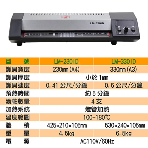 Resun LM-330iD A3 四滾輪 專業鐵殼護貝機