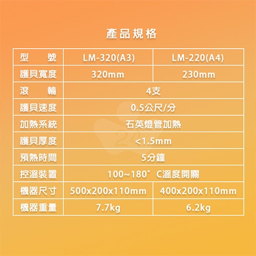 Resun日生 LM-320 A3 四滾輪 專業鐵殼護貝機