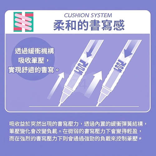PENTEL飛龍 HAS-15-DKP 夕陽粉 0.5 AIRSTEP自動鉛筆 1支