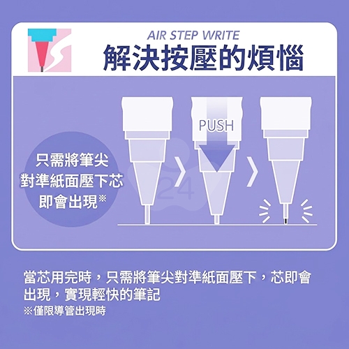 PENTEL飛龍 HAS-15-SEL 海洋藍 0.5 AIRSTEP自動鉛筆 1支